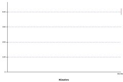 diagramm.JPG