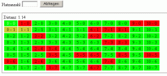 platzmatrix.gif