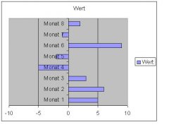 Excel-Bsp.JPG