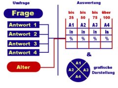 umfrage.jpg