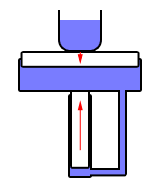 hydraulik.gif