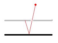 sundial-schema.JPG