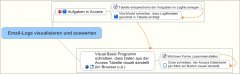 Email-Logs visualisieren und auswerten.jpg