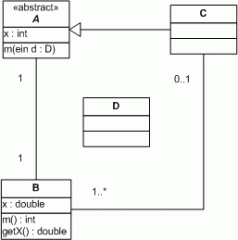 classdiagram.gif