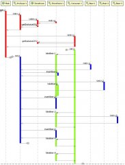 JIVE-Sequenz-Diagramm.JPG