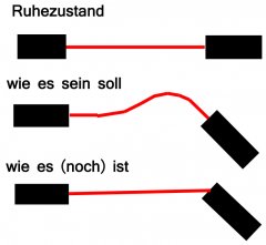 Schlauch Problem 1.jpg