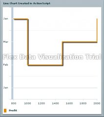 LineChart-sample.jpg