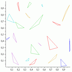 solution-adaptive-ilp.gif