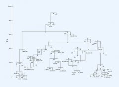 gmhm4-23_example_of_linktree.jpg