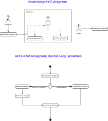 Diagramm1.png