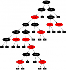 red_black_tree_wrong_balancing_3.png