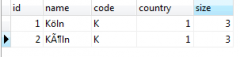 umlaute_SQL.PNG
