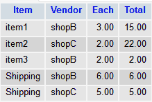 orderitems.png