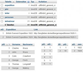 db_tabellen.jpg