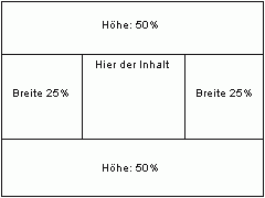 tabellen.gif