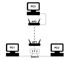 WLan1.jpg